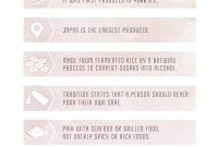 Sake’s Enchanting Journey