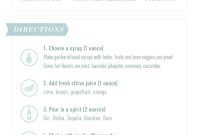 Your Personal Mixology Playbook