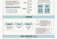 Serving Wine Made Simple: Essential Tips
