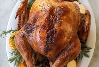 Master the Art of Roasting a Delicious Turkey