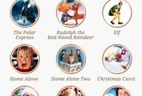 Unwrap 33 Must-Watch Christmas Movies This Season
