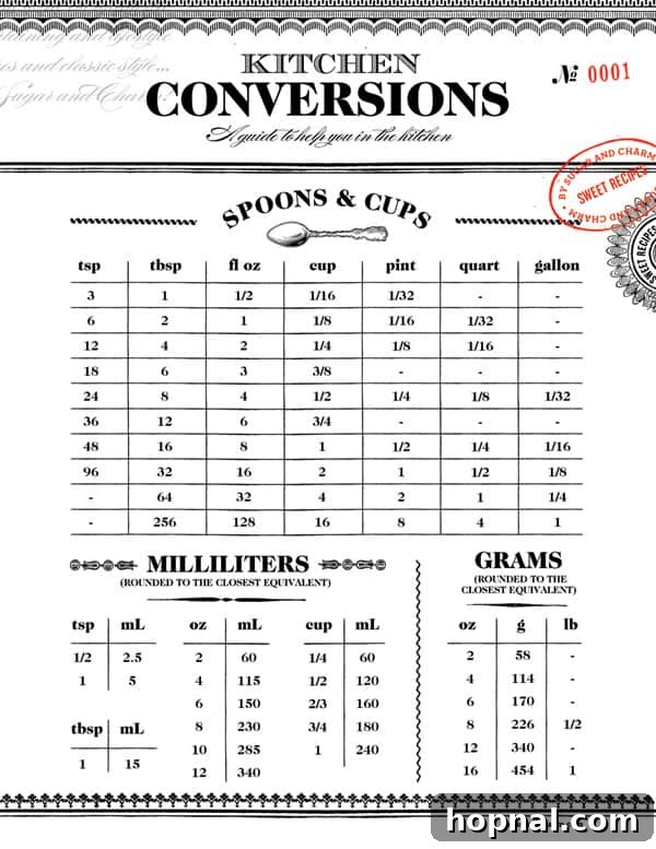 Stylish Printable Kitchen Conversion Guide 2 A beautifully designed printable kitchen conversions chart graphic, essential for every home cook and baker.