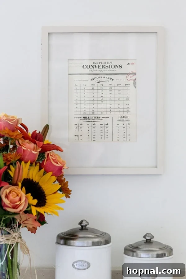 Stylish Printable Kitchen Conversion Guide 5 A kitchen conversions chart elegantly framed in white, adorned with vibrant orange and pink flowers, presented as a perfect gift idea for home bakers.