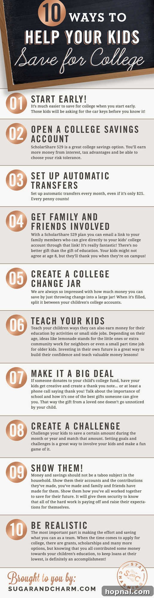 10 Ways to Help Your Kids Save for College: A guide to education savings, family finances, and future planning with ScholarShare 529.